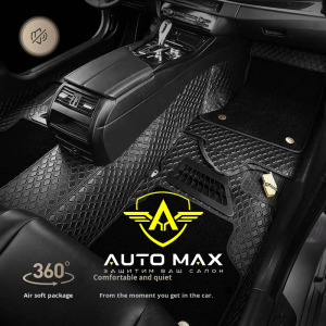 360° Полики HYUNDAI Santa FE